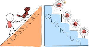 Quantum vs Classical: Who Will Win?