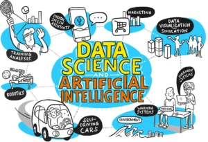 AI data campus deal