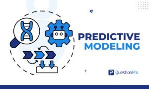  predictive modeling