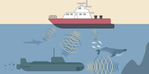 fighting pollution, climate change