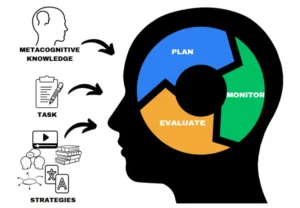 Meta , Metacognitive Reuse,Chain of Thought, AI Efficiency , Procedural Handbook