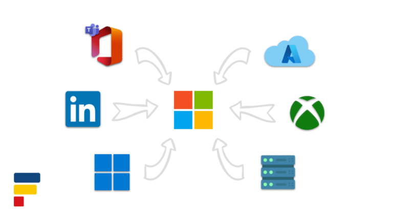Microsoft