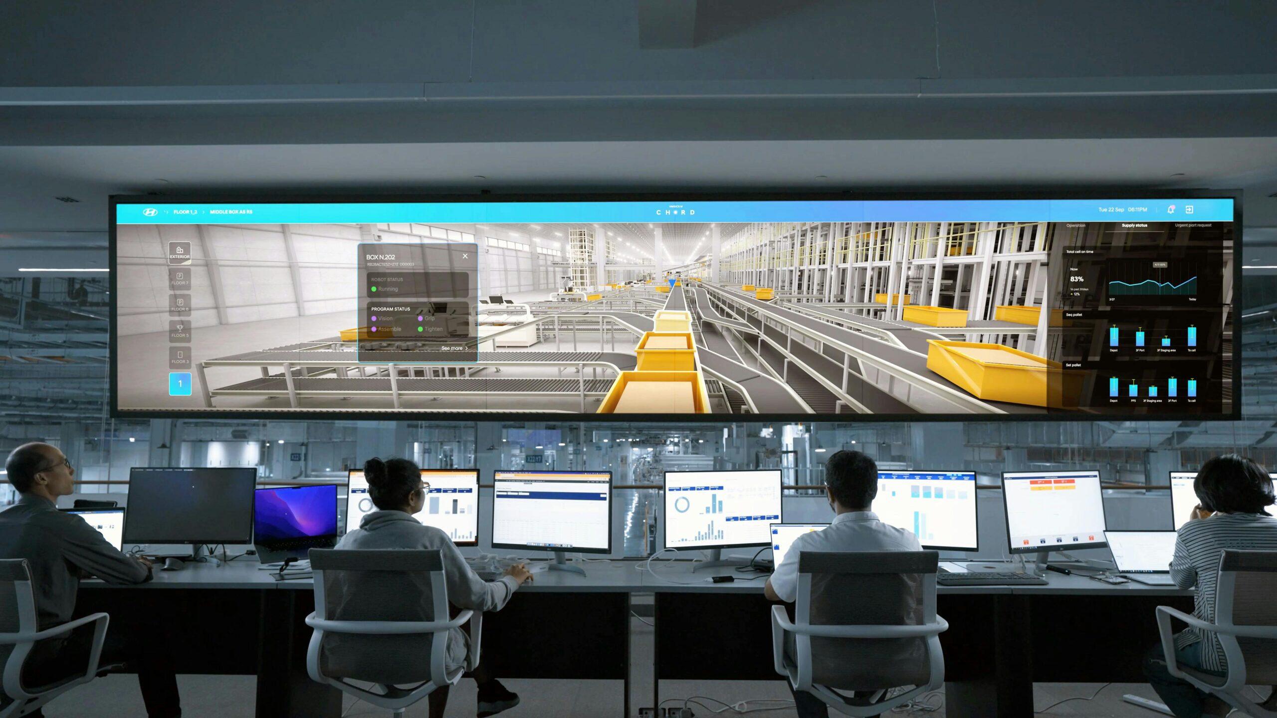Security , Automation
