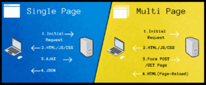Multi-Page Reflex Web Application , Reflex Framework, Python Web Development, Real-Time Database, State Management, Reactive UI, Reflex Tutorial, Full-Stack Development, Web Apps 2025, Reflex Firebase Integration, Python Reactive Apps , How to build an advanced multi-page Reflex web application with real-time database, Reflex web app tutorial, dynamic state management in Reflex, reactive UI in Reflex, Reflex multi-page routing, Python full-stack app, real-time Reflex database integration, Reflex reactive components, Reflex 2025 web development, Reflex Firebase connection, Reflex app deployment, Reflex best practices, Reflex UI state handling, Reflex multi-page app guide, Reflex framework tutorial for developers