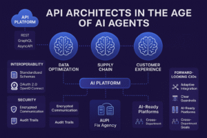 AI APIs, API Development, Machine Learning, MLOps, LLM Integration, AI Systems, Developer Guide, Cloud AI, AI Engineering, Generative AI, API Design 2025, Artificial Intelligence, Tech Development