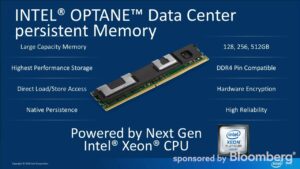 Persistent memory, personalized AI, agentic systems, memory decay, self-evaluation, long-term AI memory, AI reflection, adaptive AI agents, self-aware AI, cognitive architecture