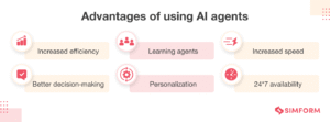 AI ,AI Agents, Autonomous AI, Large Language Models, LLM Agents, AI Decision Making, AI Constraints, Token Budget, Latency Optimization, Tool Calling, AI System Design, Multi-Agent Systems, AI Architecture ,Secondary and semantic keywords include AI agent decision making, autonomous AI agents, token budget optimization, latency-aware AI systems, tool-calling strategies in AI, LLM agent architecture, constraint-aware AI planning, reasoning under resource limits, AI action selection, multi-agent coordination, and real-world AI agent design patterns.