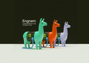DeepSeek AI, Engram AI architecture, AI memory systems, agentic AI, long-term AI memory, neural memory models, cognitive AI, multimodal AI, artificial intelligence research, future AI agents, memory-augmented neural networks, AI personalization technology , DeepSeek AI Researchers Introduce Engram, Engram AI memory model, DeepSeek Engram architecture, long-term memory in AI agents, hybrid AI memory systems, memory-augmented artificial intelligence, lifelong learning AI models, interpretable AI memory, cognitive architectures for AI, agent memory consolidation, AI personalization using memory, next-generation agentic AI.