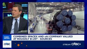 SpaceX and xAI merger, Elon Musk AI space, space-based data centers, xAI SpaceX IPO, AI in space technology , SpaceX, xAI, Elon Musk, AI in space, Space technology, AI infrastructure, Starlink, IPO 2026
